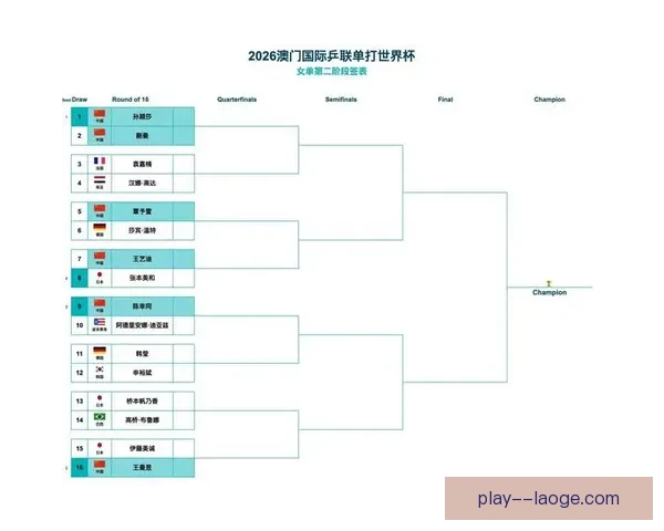 世界杯国家队数据解读密集赛程下名单厚度检验板凳深度实力关键 世界杯国家队数据解读密集赛程下名单厚度检验板凳深度实力关键