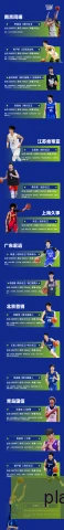 全明星赛安保人员配置，场馆分区与应急预案升级